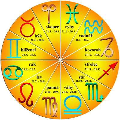 Výsledek obrázku pro horoskopy